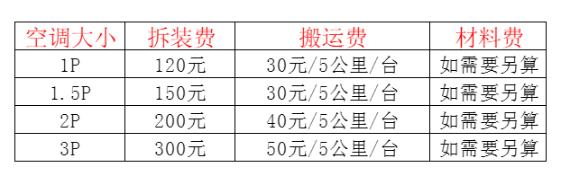 仪征空调移机及费用电话在哪里找